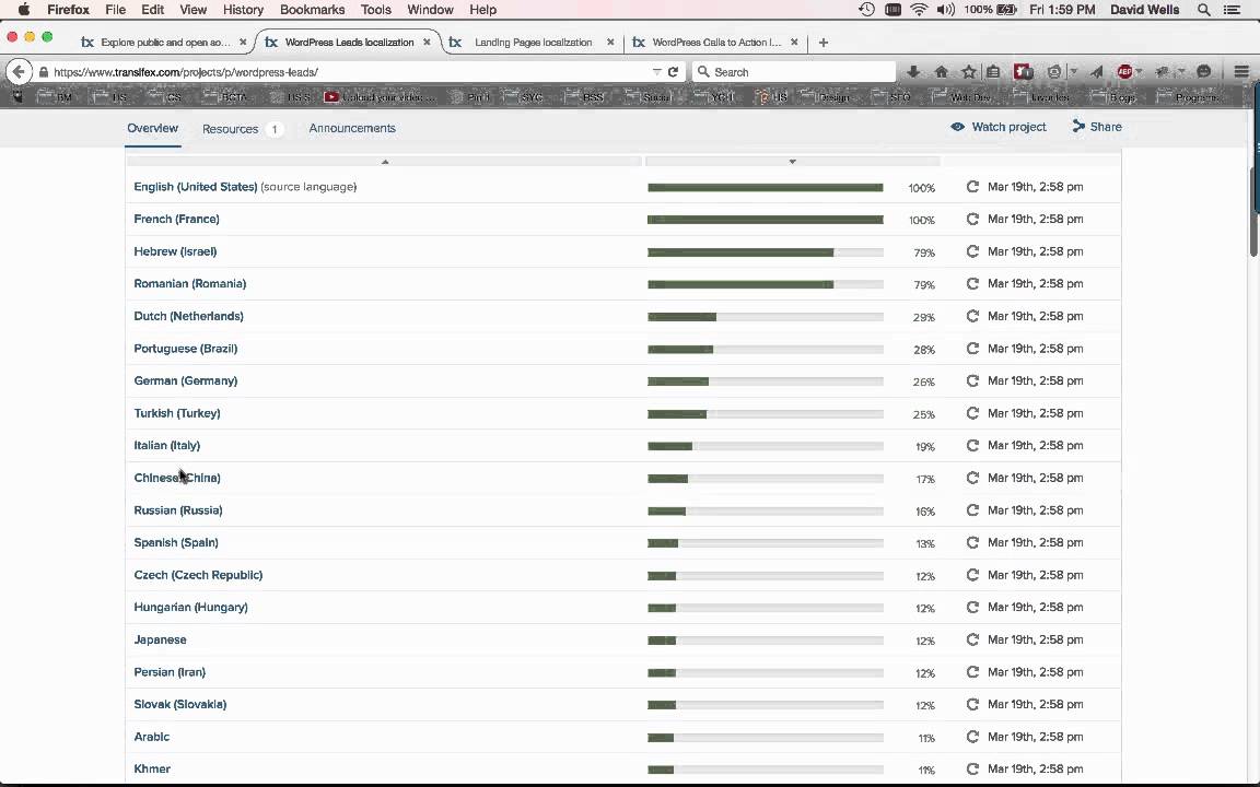 Instructions for Inbound Now Translators