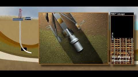 What is an Openhole Wireline/E-Line Well Logging?