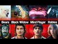 Biggest Fears of Stranger Things Characters