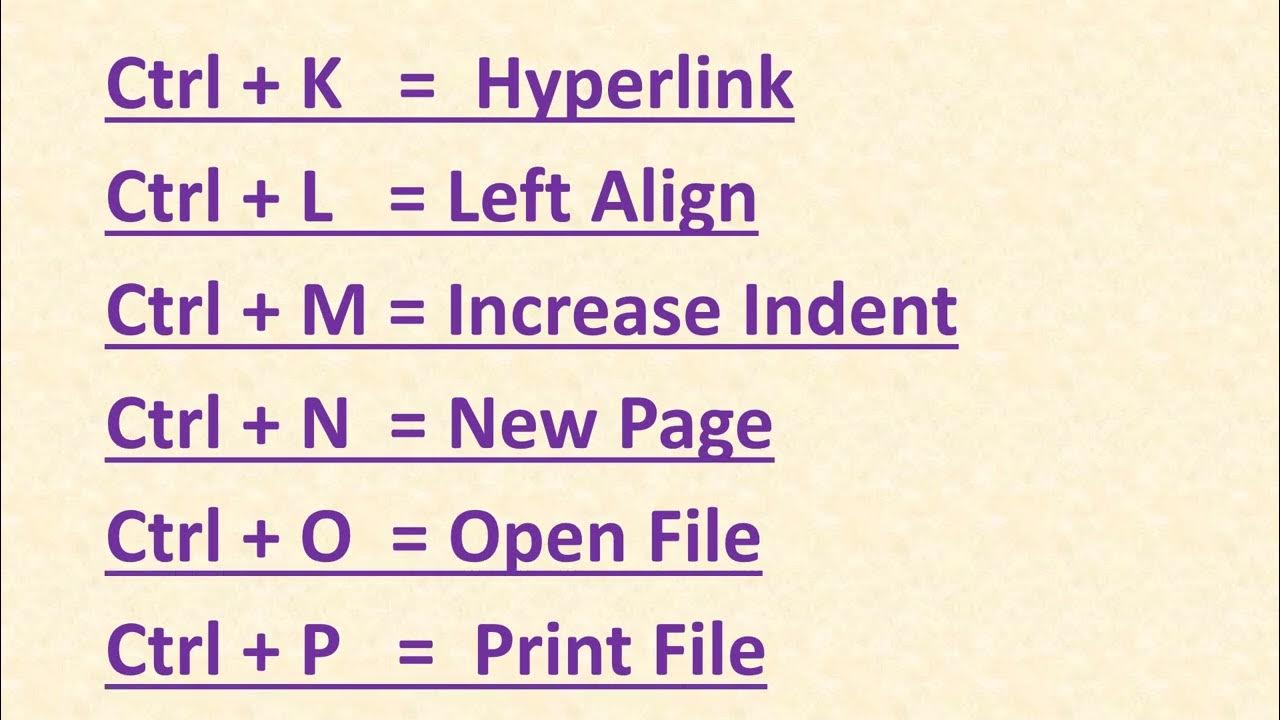 Computer Fundamental A to Z Shortcut keys computerscience 