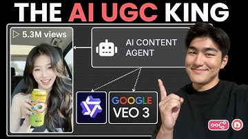 This AI System Creates Viral UGC Videos in Any Length! (n8n + Veo 3)