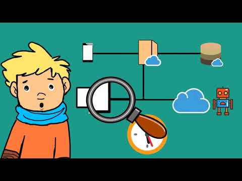 UI5CN Project CORE  - SAP® MRP and SAPUI5, Machine Learning, Spark, SAP® HANA®, Angular 4