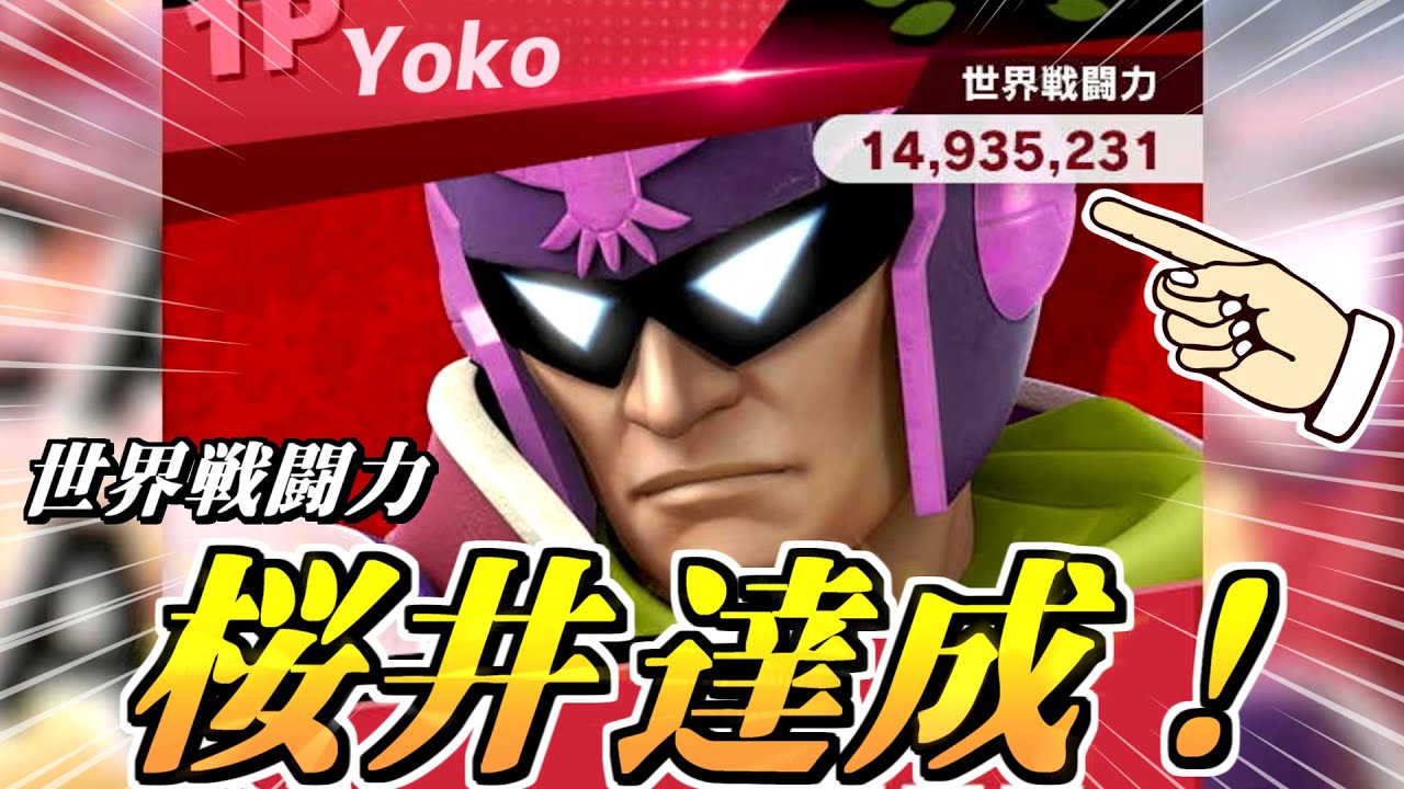 I've reached the world combat power level of 