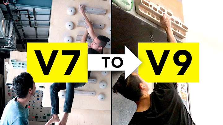 I Trained like a Pro Climber for 6 Weeks: Here are my Results!