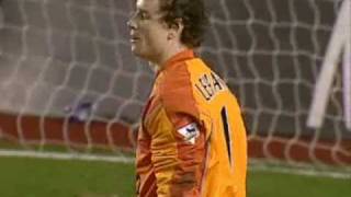 Arsenal 2003-2004 Season Review Pt.6