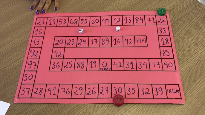 TRILHA DA MULTIPLICAÇÃO – Sala da Tia Jéssica – Materiais pedagógicos