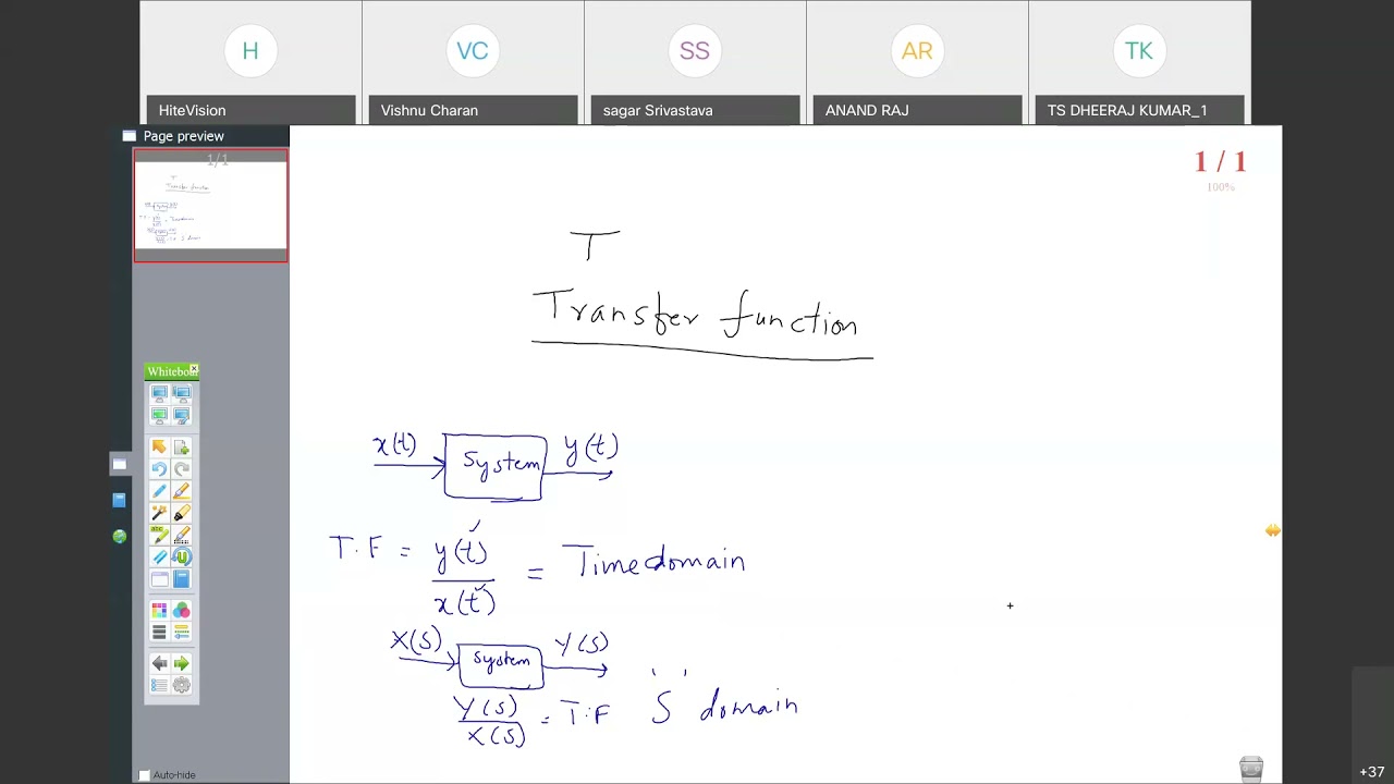 Lecture 3-Types of Transfer Functions