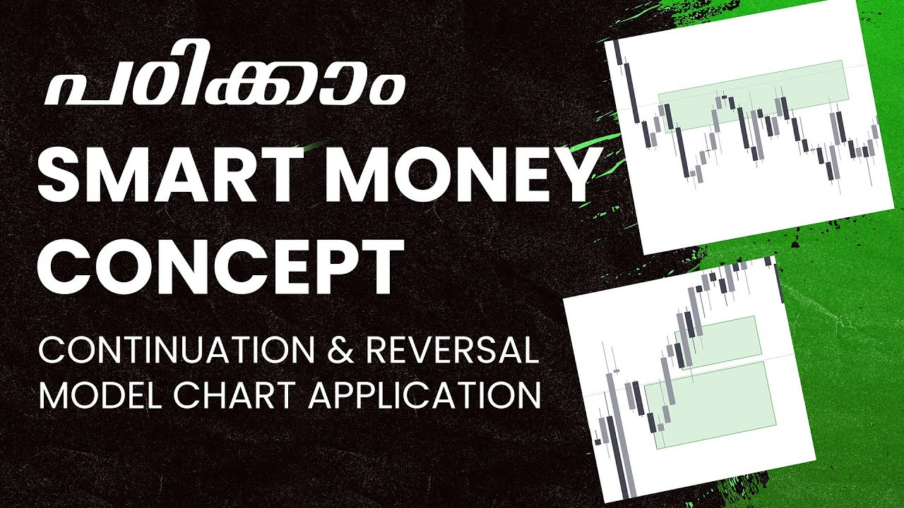 SMC Continuation and reveral model chart application | smart money ...