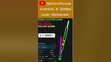 Crank & Slotted Lever Mechanism | Inversion 3 of Slider Crank Chain | Kinematics of Machines