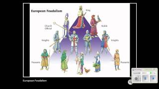 Review  Chapter 13 Section 2   European Feudalism