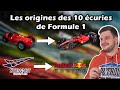 Les origines des 10 curies de formule 1