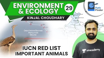 L29:IUCN Red List | Important Animals | UPSC CSE/IAS 2021 | Environment & Ecology #upsc2021