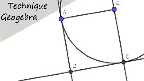 Comment faire le signe carré sur GeoGebra ?