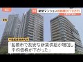 8月の新築分譲マンション価格　首都圏9770万円　4か月ぶりに1億を下回る　東京23区は1億3821万円　供給数は減少傾向に｜TBS NEWS DIG
