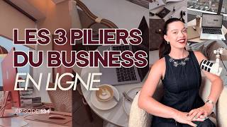 Comment Jai Fait Pour Que Mon Business Fonctionne Dès Les Premiers Mois - Strong Girl Boss Ep 134