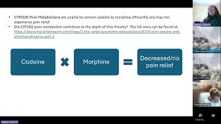 Use of Pharmacogenomics as a Medication Optimization Strategy | June 18, 2024