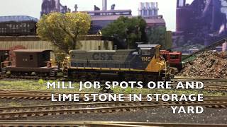 Jim Talbot's Steel Mill