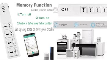 WiFi Universal Standard Power Strip tuya zigbee Smart socket Surge Protector 4AC Outlets 2USB Ports