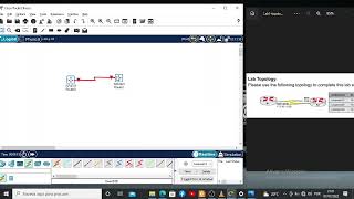 Lab1 Config,verify,Troubleshooting IPV4 addressing