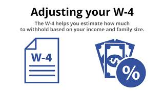 What is Adjusting Your W4? | Tax Lingo: Defined