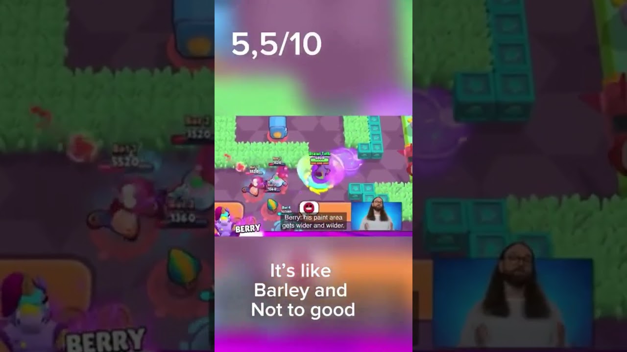 My Hypercharge rating(I can smell that eve haters rage quitting)