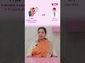 When Should You See a Fertility Doctor? Most Couples Wait TOO LONG #shorts #trending #ytshorts