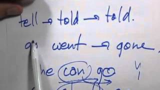 Error Identification -- TU GET, CU TEP, O-net ภาษาอังกฤษ แกรมม่า (โดยครูวสันต์ อายุบเคน)