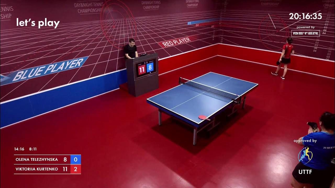 Теннисные турниры в 2025 году календарь Свежий рейтинг лучших игроков наших турниров --- Вконтакте: /nastolniy_ten