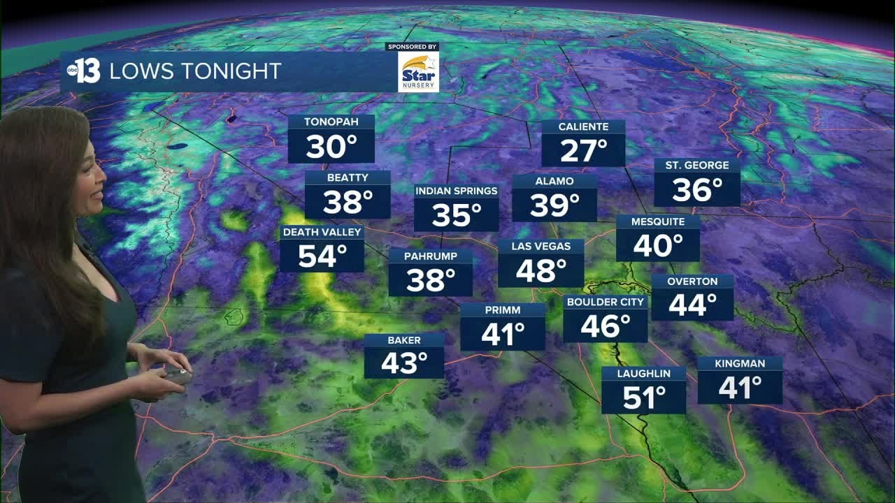 Mostly Sunny and Breezy on Thursday - YouTube