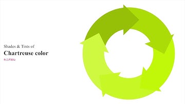 Shades & Tints of Chartreuse color #c1f80a A Warm Green color #abdc08 #96c007 #c7f825 #cef940