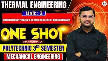 Thermal Engineering l Lec-2 l Unit-2 : Thermodynamic Processes on Gases  @PolytechnicPathshala