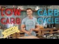 Ketogenic Diet: Low Carbs vs. Slow Carbs | How to Balance- Thomas DeLauer