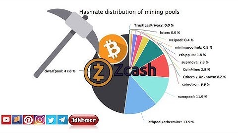 how to mining pool profit 2018