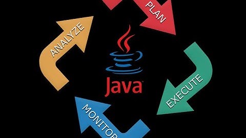 Java Project Tutorial: School Management System step by step from scratch