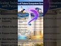 The four pillars of the Interlink ecosystem are indispensable. #Interlink #ITLG #ITL #ITLX