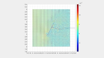 Crack propagation/merging in MPM