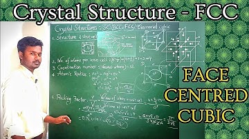 06. Crystal Structure⬜ FCC - Unit Cell, No. of atoms, Coordination No, Radius, Packing Factor || VIP