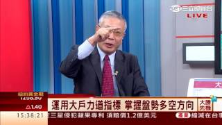 韋國慶-1011 掌握操作SOP 期貨當沖致勝關鍵∣大勝先機∣三立財經台CH88