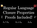 Master the Closure Properties of Regular Languages with Clear Proofs 📚