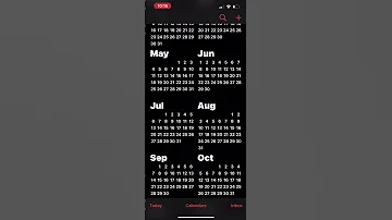 A Look At The 2025 Calendar 