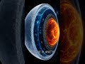 Life on a Planet with NO SUN?! 🤯 #SpaceFacts #shorts #fyp #feedshorts #science #mysteries #space