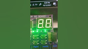 UART Receiver with ASCII Coded Message