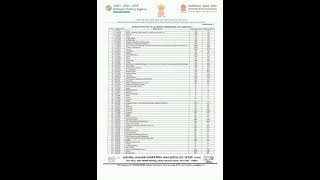 NTA CUET PG Result 2026https://myntr.it/bXc10p5