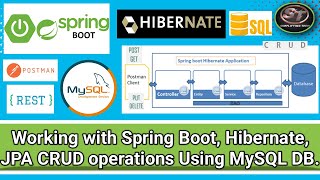 Spring Boot Hibernate JPA MySQL REST performing CRUD operations using REST example
