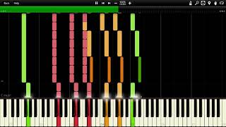 Rammstein - Amour Synthesia Piano MIDI chords