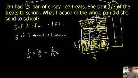 Level 5 Module 4 Topic E Lesson 14