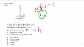 HKALE Physics 92 40