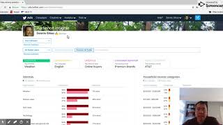 How to Use the Twitter Ads Dashboard