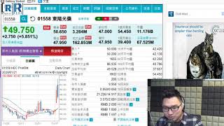 《早晨財經直播室》20200122 - 達沃斯火花四濺 / 港股跌鑊金後 / 唔好同我講大戶 - Ray Dalio / Netflix 業績