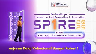 INOVASI KERTAS KERJA | SP1RE2025